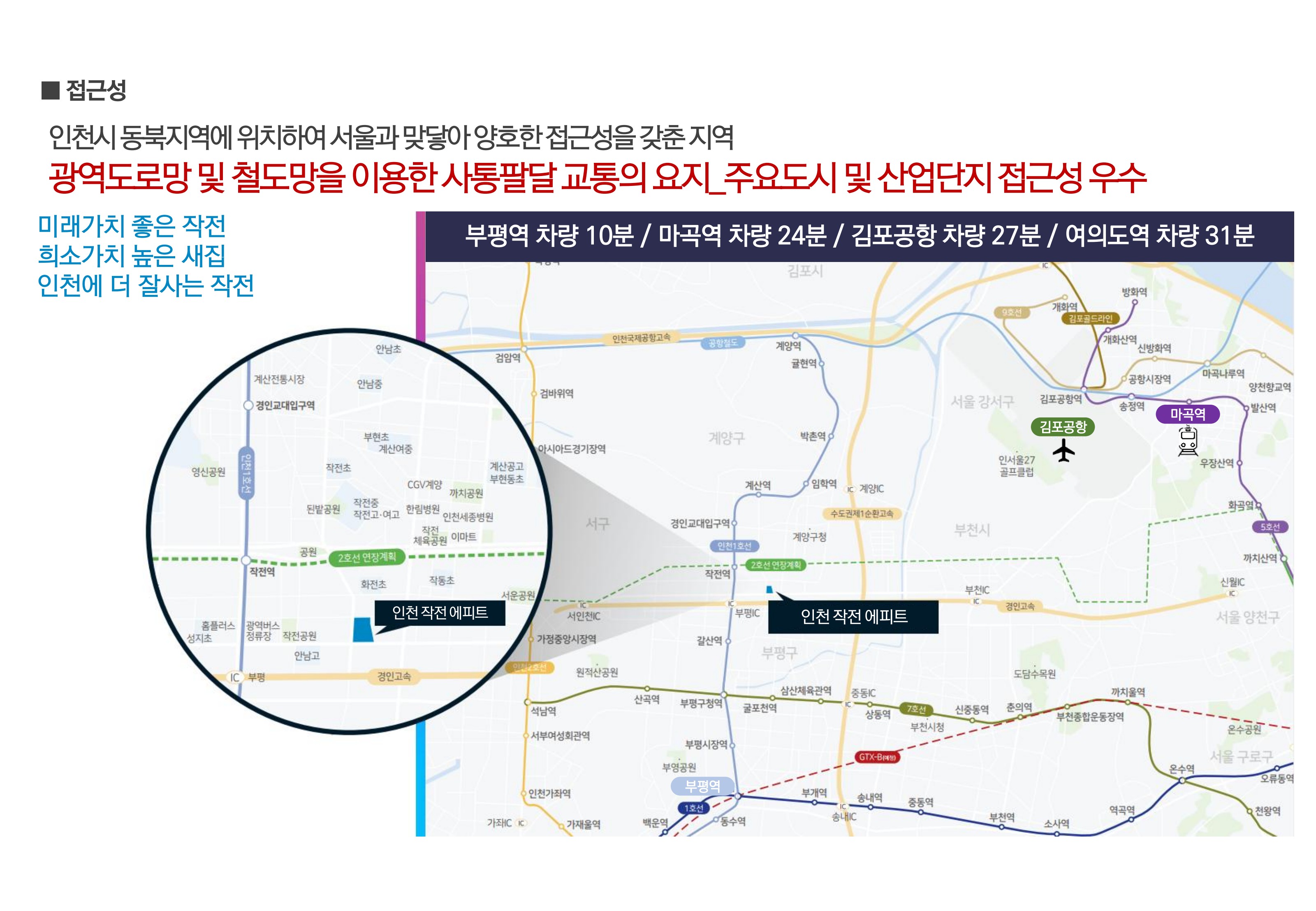 입지 안내도